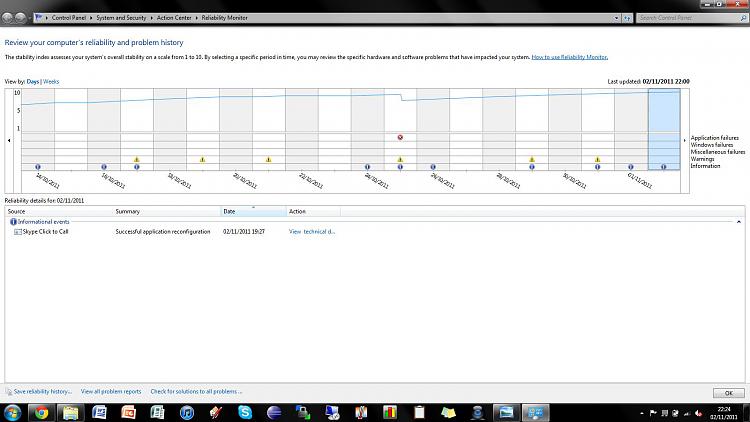 What's your Reliability index score?-reliability-3.jpg