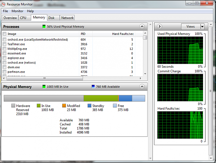 4 GB of Physical Memory but 1.74 GB Usable-memory-after.png