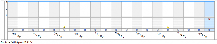 What's your Reliability index score?-capture.png