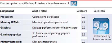 New system complete  maximum windows experience index fail-wei9.9.jpg