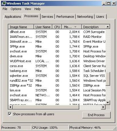 Laptop NBA 2k11 running slow when it was fine a few days ago-taskmanager03.jpg