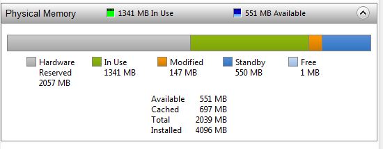 On Windows 7 64bit only 1.99 of usable ram?-ram2.jpg