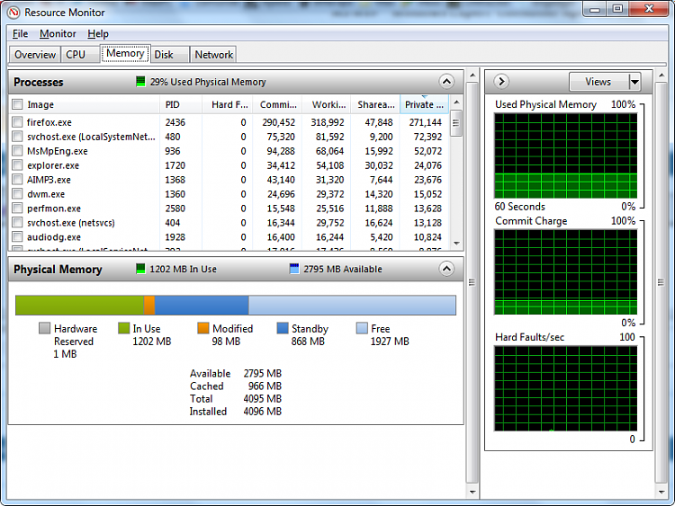 Solved Hardware reserved Memory Windows 10 Forums