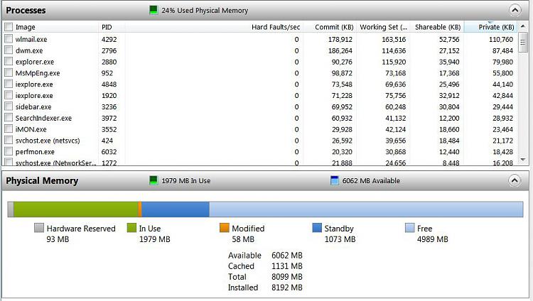 My RAM is over 5GB after boot-resorce-monitor-memory.jpg