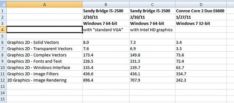 Intel HD Graphics Indescrepancies 32-64 bit O/S-graphics-benchmark.jpg
