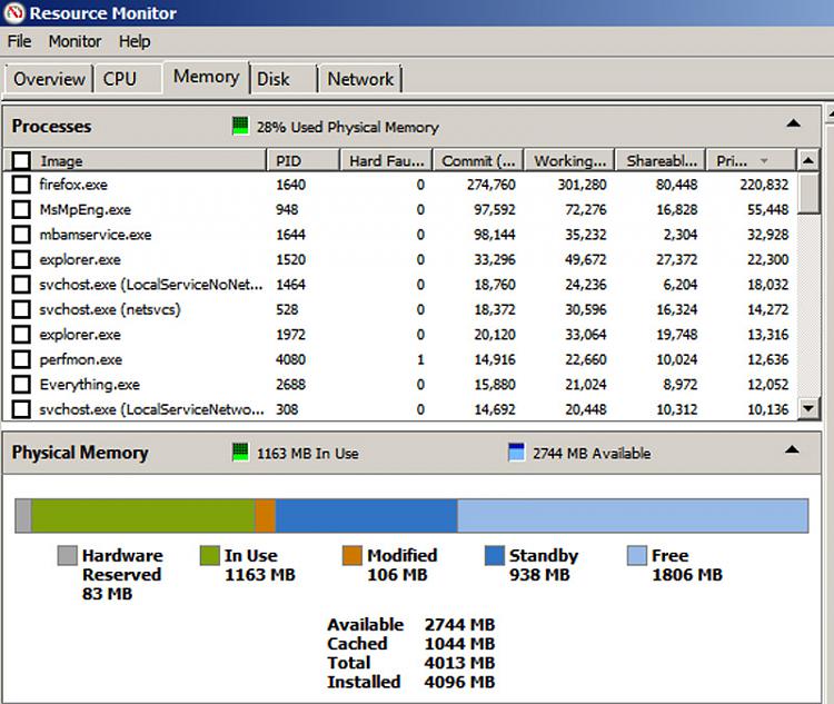 What should be the optimum Virtual Memory in Win 7 HP (64-bit)-resource-monitor.jpg