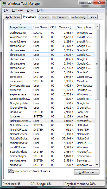 Physical Memory/CPU Usage showing high-1.png