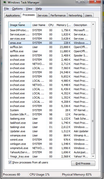 Physical Memory/CPU Usage showing high-2.png