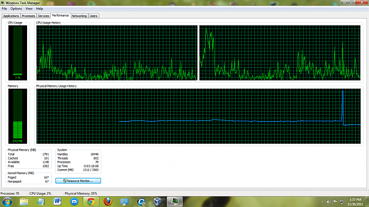 Three performance problems in Windows 7-task-manager.png