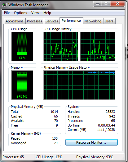 Physical Memory/CPU Usage showing high-mb.png