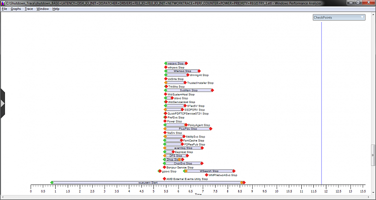 Very slow log in (5+ minutes)-shutdown_services.png