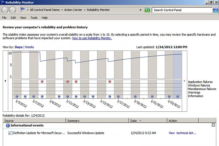 SSDs and Reliability Monitor-untitled-1.jpg