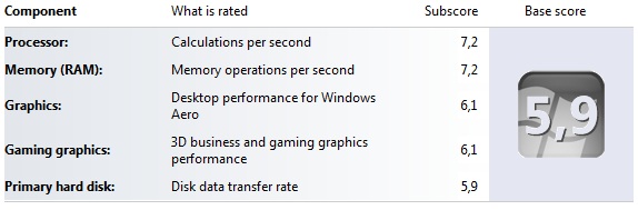 Weird slowdown problems-1.jpg