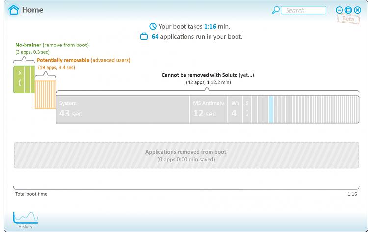 Boot times - how best to analyse?-soluto.jpg