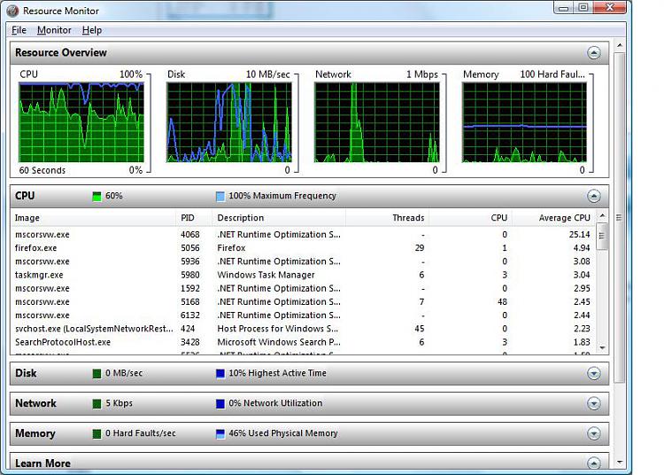 Computer Running Hot when Idle-resource-monitor.jpg