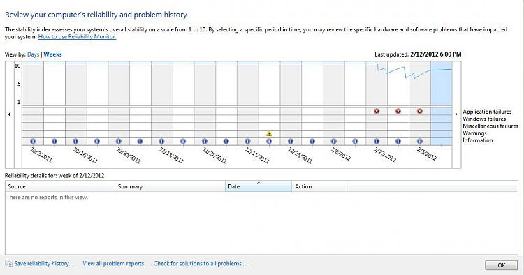 What's your Reliability index score?-capture.jpg