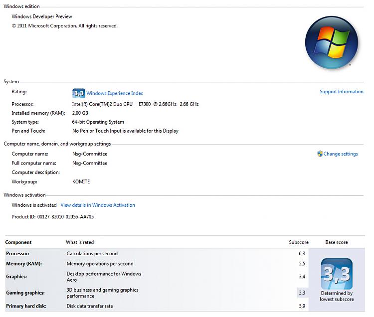 Windows 7: 32-bit vs 64-bit-performance.jpg