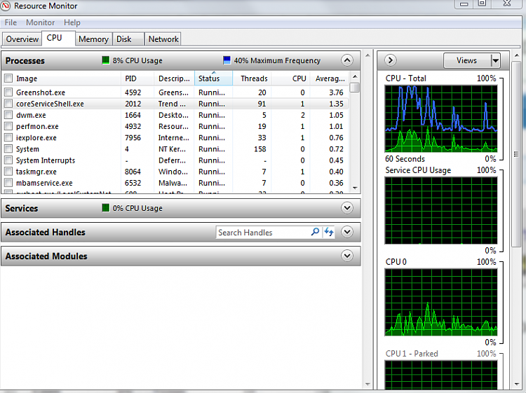 High CPU usage-resource-monitor_2012-02-23_10-35-18.png