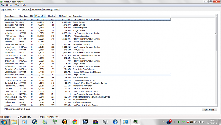 Extremely high memory usage-taskmanager-1.png