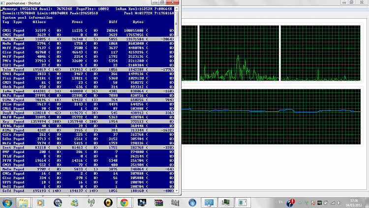 Extremely high memory usage-poolmon.png