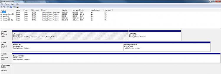 Slow system response time-disk-map.jpg