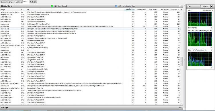 explorer.exe using most of my RAM-rm15.jpg