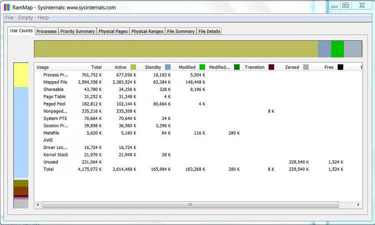 explorer.exe using most of my RAM-rammap2.jpg