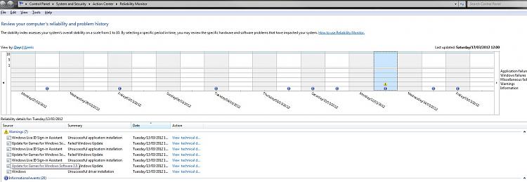 What's your Reliability index score?-reliability-history.jpg