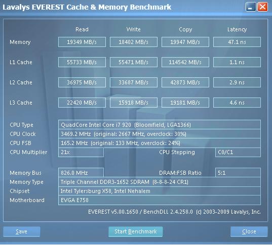 What's your memory assessment speed?-everest.jpg