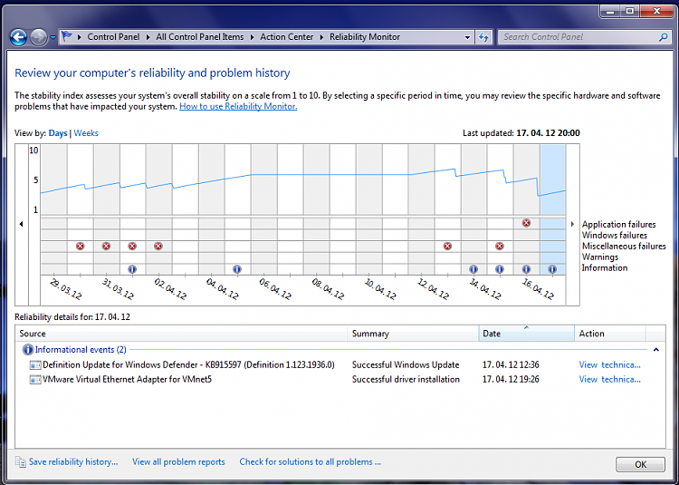 What's your Reliability index score?-reliability.png