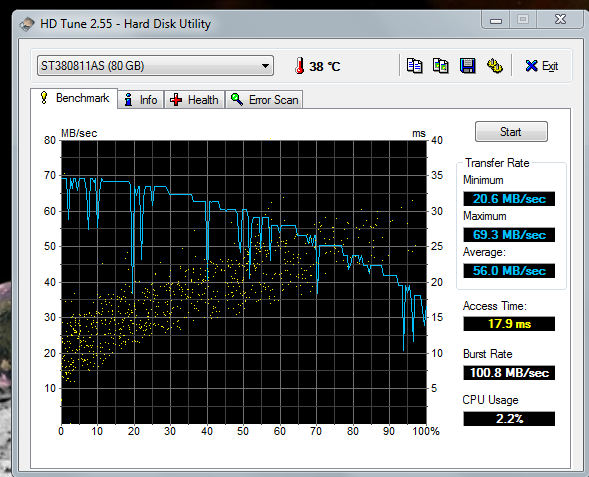 Problem with OS load-bench2.png