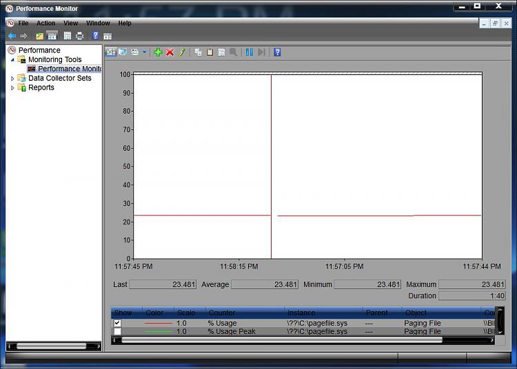 Determining virtual memory usage &amp; load balancing-usage.jpg