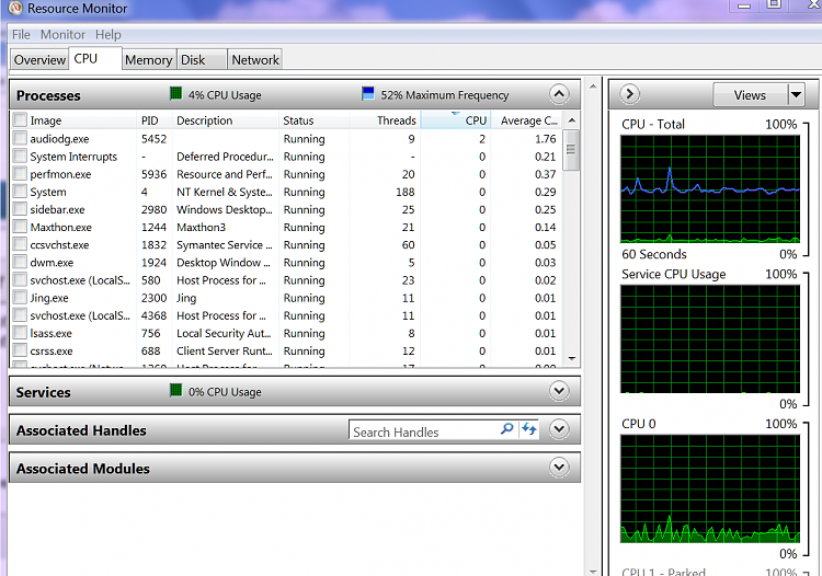 CPU usage stays around 50-100%-2012-04-28_2105.png