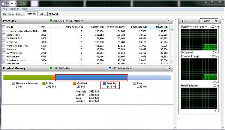 Readyboost vs pagefile vs RAM-capture4.jpg