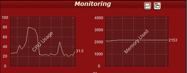 CPU Usage and RAM increases when I use the internet/web browser.-unusual-help-troubleshoot.jpg