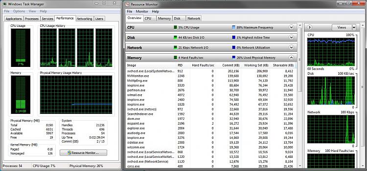 VERY high mem usage-resource_monitor.jpg