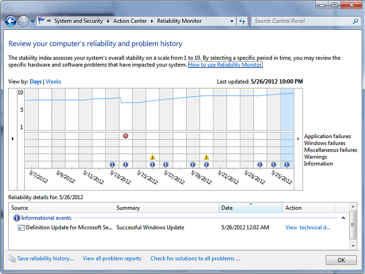 What's your Reliability index score?-reliability.png