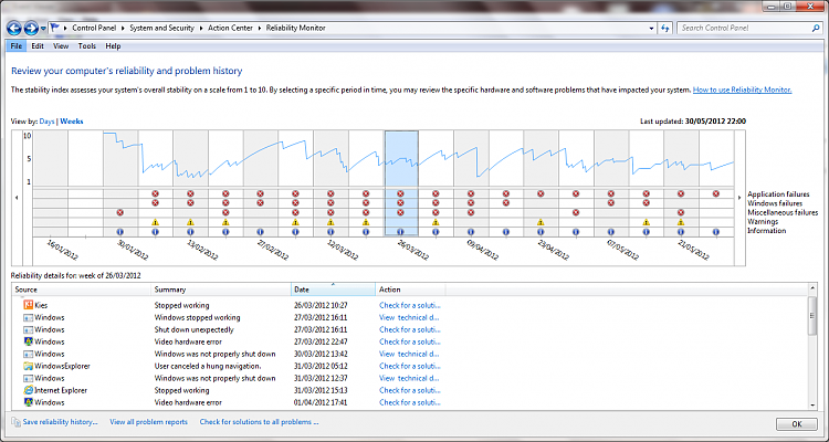 Windows 7 Home Premium 64-bit, encountering random freezes-windowsshutdownunexpected2.png