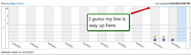 Reliability index score?-2012-06-14_2056.png