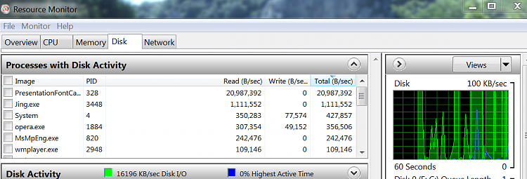 100% Disk Access / Slow Startup-2012-07-07_2033.png