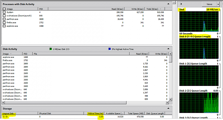 100% Disk Access / Slow Startup-capture5.png