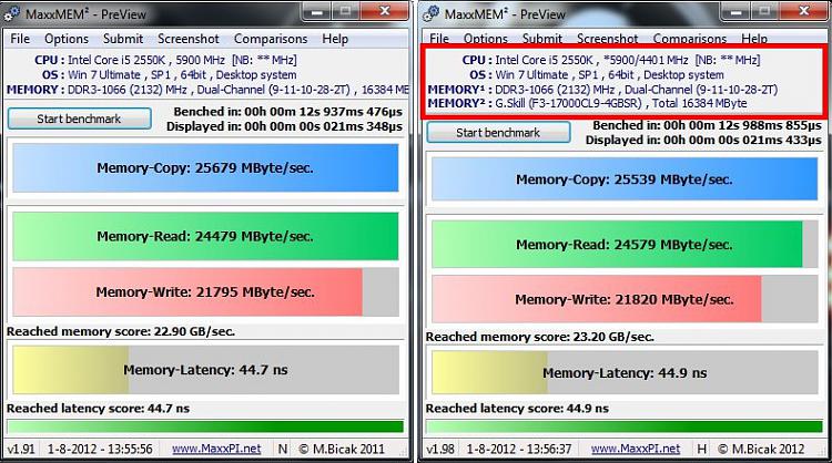What's your memory assessment speed?-maxxmem2_d5700.jpg