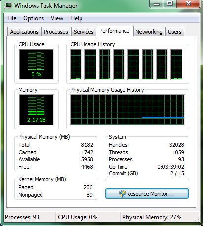 RAM 8.0 GB (2.10 GB Usable) WTF? whats wrong??-ppal.png