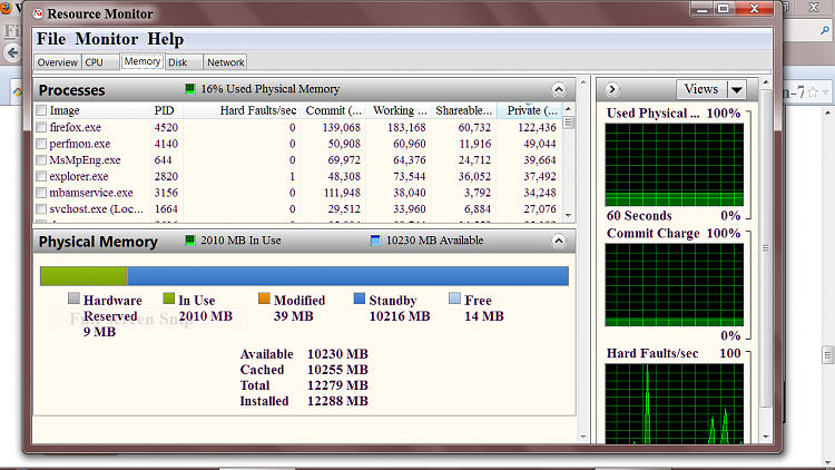RAM 8.0 GB (2.10 GB Usable) WTF? whats wrong??-capture.pn-memory-snippet.png