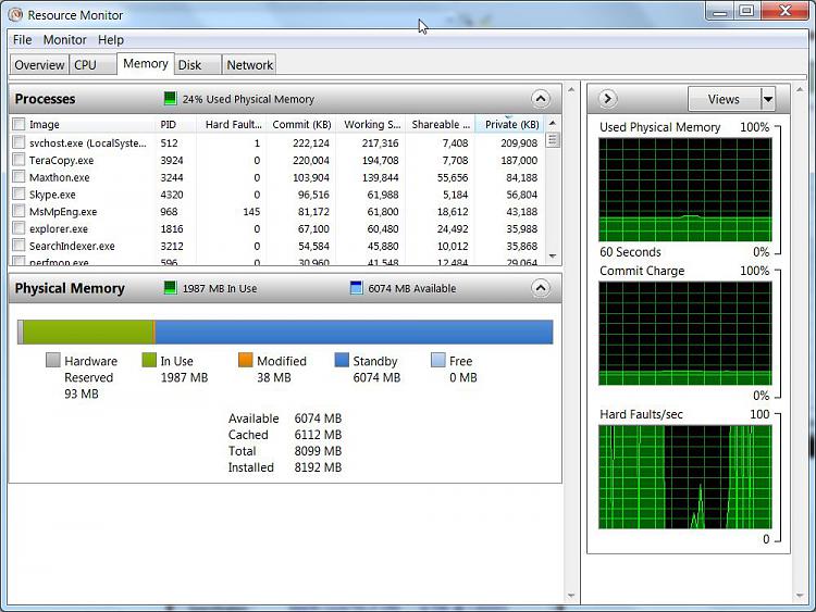 I need the memory usage particulars!-resmon.jpg