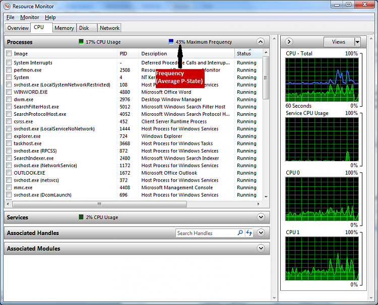 What is meaning of Min/Max CPU in Power settings?-performance-state-usage.png