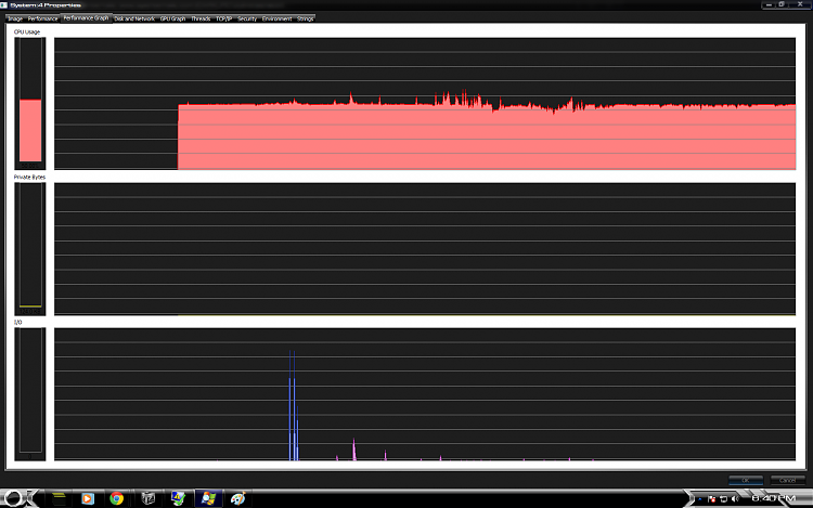 Win7 new Install (System 50% CPU) Problem Details with screen shot's-graph.png