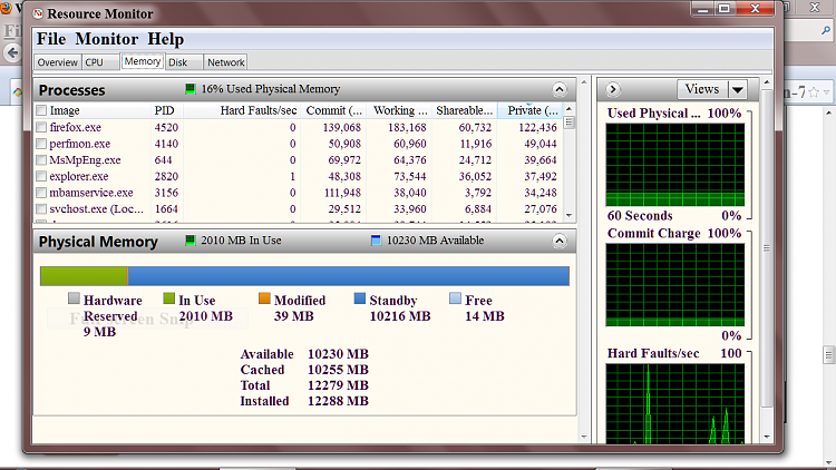 High memory usage from boot.-capture.pn-memory-snippet.png