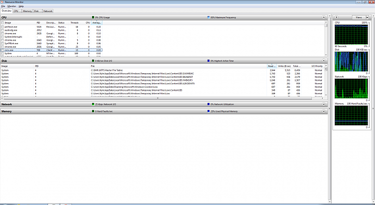 Unusual Hard Disk Activity in Resource Monitor-diskgraph3.png