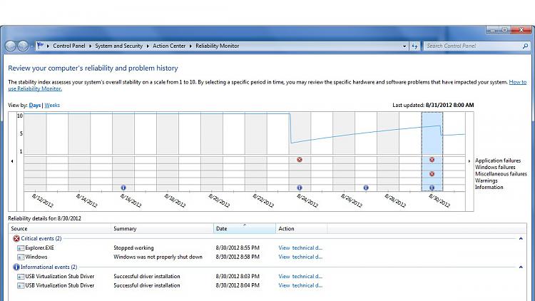 What's your Reliability index score?-untitled.jpg